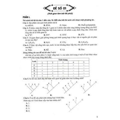 Sách - Bộ Đề Sinh Học - Đầy Đủ Các Dạng Trắc Nghiệm Theo Cấu Trúc Đề Thi Năm 2025 (Theo Chương Trình GDPT Mới) - HA