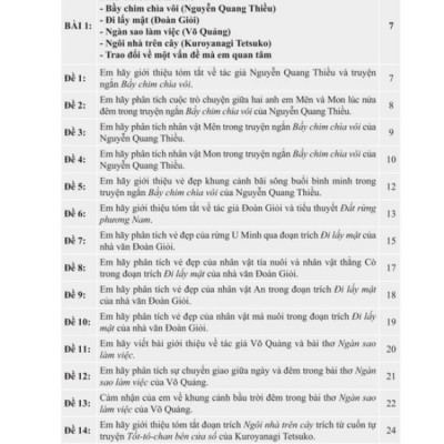 Sách - Những bài làm văn mẫu lớp 7 tập 1 - ( kết nối tri thức )