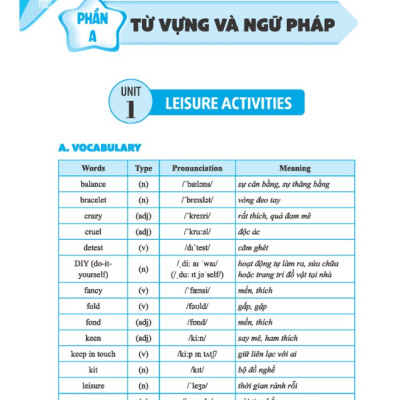 Sách - GLOBAL SUCCESS - Bộ đề kiểm tra định kỳ 4 kỹ năng tiếng anh lớp 8 tập 1 (có đáp án)