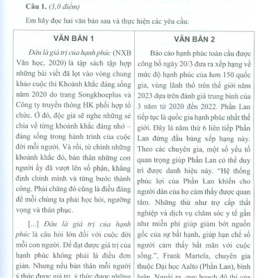 25 Đề Tự Ôn Tập Thi Tuyển Sinh Lớp 10 Môn Ngữ Văn