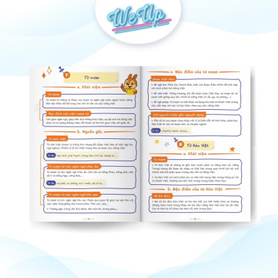 Sách lớp 6 - Mindmap kiến thức Toán Văn Anh Lí Hóa lớp 6, Dễ hiểu - làm bài nhanh