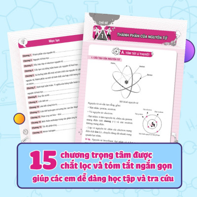 Sách Sổ Tay Kiến Thức - Phương Pháp - Dạng Bài Hóa Học 10 (MG)