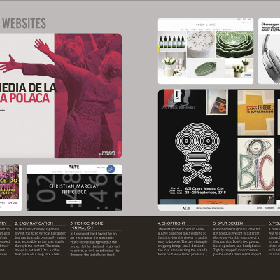 Graphic Design For Everyone: Understand the Building Blocks so You can Do It Yourself (Hardback)