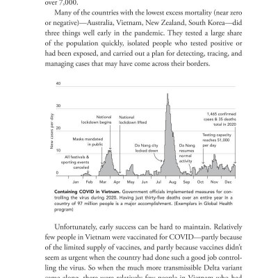How To Prevent The Next Pandemic