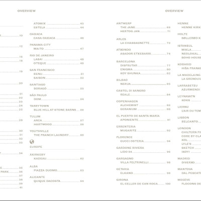 150 Restaurants You Need To Visit Before You Die (2024 Updated Ed)