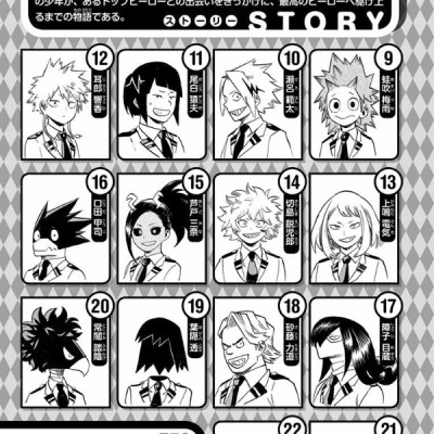 僕のヒーローアカデミア 20 (ジャンプコミックス)