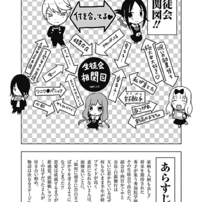 かぐや様は告らせたい 21 ~天才たちの恋愛頭脳戦~ (ヤングジャンプコミックス)