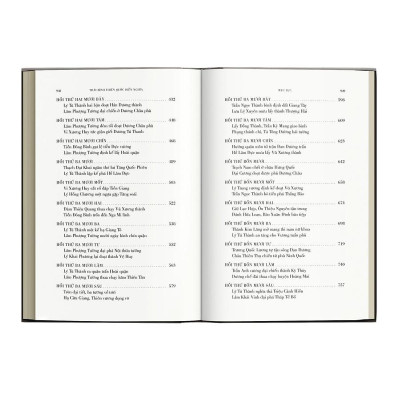 Sách - Thái Bình Thiên Quốc Diễn Nghĩa - Hoàng Tiểu Phối - Đông A