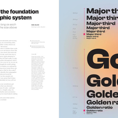Universal Principles Of Typography
