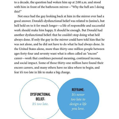 Designing Your Life : Build A Life That Works For You