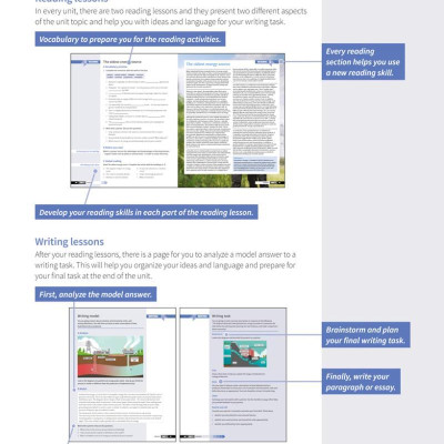 Skillful Second Edition Level 4 Reading & Writing Student
