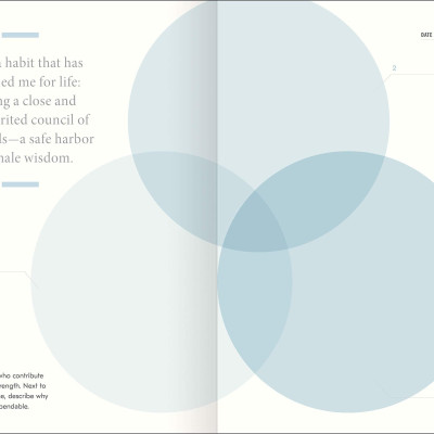 Becoming: A Guided Journal For Discovering Your Voice