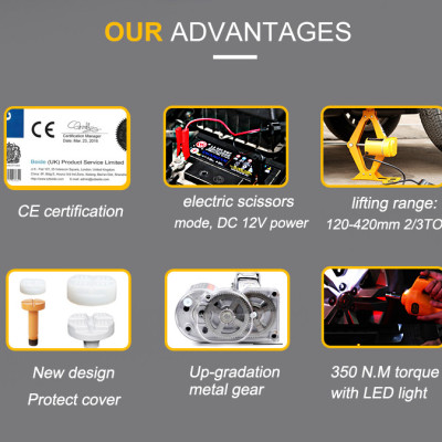 Bộ nâng kích gầm điện nhãn hiệu ROGTZ TY-42EJ-S kiêm máy bơm lốp và máy siết ốc ô tô đa năng 3 trong 1 