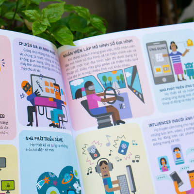 Sách - 150++ nghề nghiệp cho tương lai - Đinh Tị Books