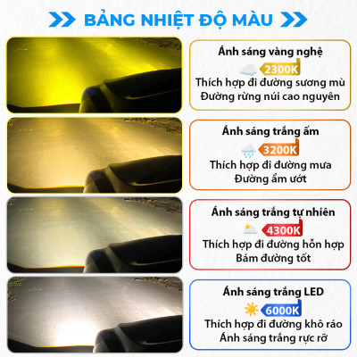 Combo 2 Bóng Đèn Halogen Phá Sương Mù OSRAM NEOLUX Dùng Cho Xe Ô Tô Xe Máy Chân H1 H4 H7 - Nhập Khẩu Chính Hãng