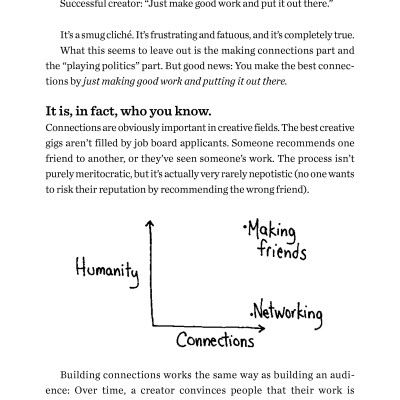 The Hustle Economy: Transforming Your Creativity Into A Career