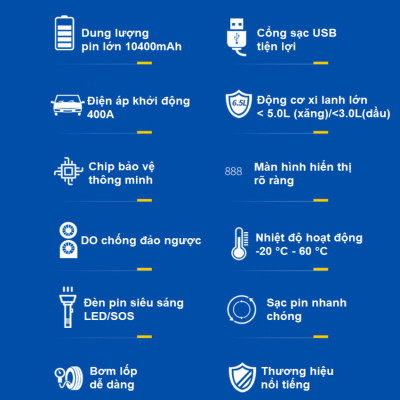 Bộ kích bình ắc quy kiêm bơm lốp và sạc dự phòng dung lượng 10400mAh dùng cho ô tô thương hiệu Mỹ cao cấp Goodyear GY-5282 - Hàng Nhập Khẩu