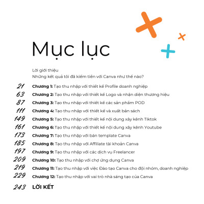 Sách Làm chủ 12 nguồn thu nhập với Canva cùng Richdad Lộc kèm khóa học online