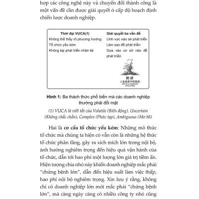 OKR căn bản - Bản Quyền