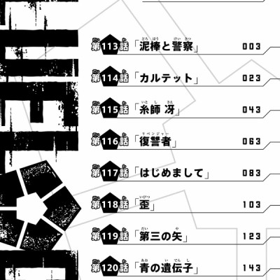 ブルーロック 14 - BURUU ROKKU 14