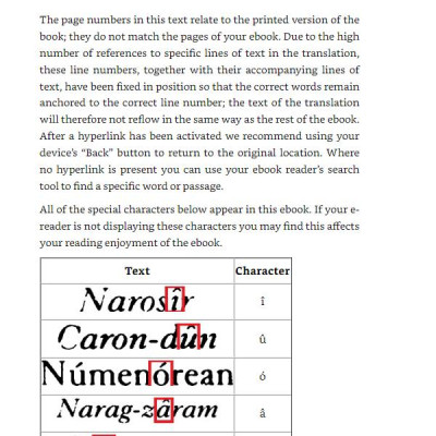 The Return Of The Shadow