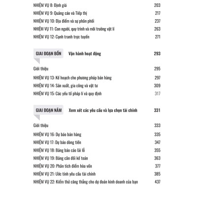 Sổ Tay Kế Hoạch Kinh Doanh