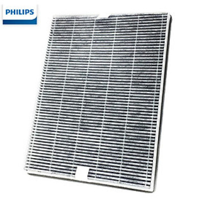 Màng lọc - Bộ lọc - Tấm lọc - Filter không khí Philips FY1417 dùng cho các mã AC1210, AC1214, AC1216 - Hàng nhập khẩu