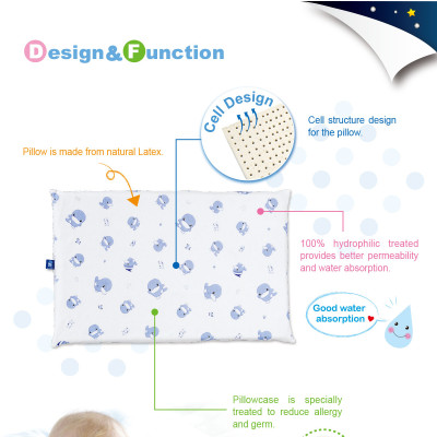 GỐI CAO SU CHỐNG NGẠT THOÁNG KHÍ CHO BÉ SƠ SINH KUKU KU2046 - SIZE 29,5x43x2,5CM