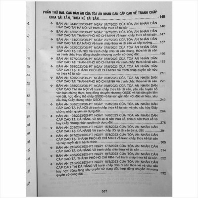 Sách Tuyển Tập Các Bản Án Của Tòa Án Nhân Dân Cấp Cao Về Dân Sự và Tố Tụng Dân Sự (Dành cho Thẩm phán, Thẩm tra viên, Hội thẩm, Kiểm sát viên, Luật sư và các học viên tư pháp) - V2443A