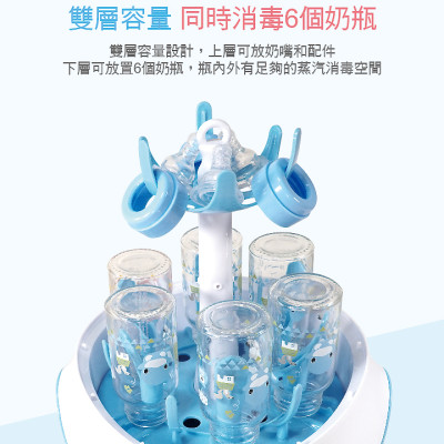 MÁY TIỆT TRÙNG VÀ SẤY KHÔ BÌNH SỮA KUKU - KU9024