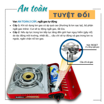 Bếp Gas 2 Chiều NaMilux NH-P2915PS│Sử Dụng Được Lon Gas Mini Và Bình Gas Lớn (4-12 Kg)│Van Ngắt Gas An Toàn 2 Cấp (Double Safety)│Hàng Chính Hãng