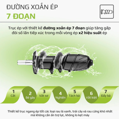 Máy Ép Chậm Olivo SJ22 Thương Hiệu Mỹ Ép Rau Không Lo Kẹt Máy Ép Kiệt 99% Dễ Vệ Sinh Công Suất 150W - Hàng Chính Hãng