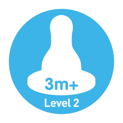 [ SB02005 ] Combo 2 Bình sữa Dr Brown