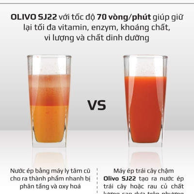 Máy Ép Hoa Quả Olivo SJ22 - Máy Ép Trục Ngang Cao Cấp - Công Suất 150W - Thương Hiệu Mỹ - Hàng Chính Hãng