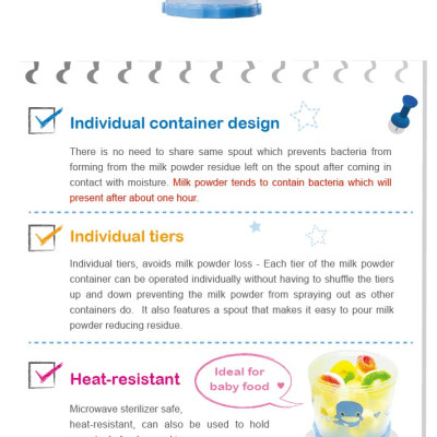 HỘP CHIA SỮA BỘT CHO BÉ 3 NGĂN KUKU - KU5430