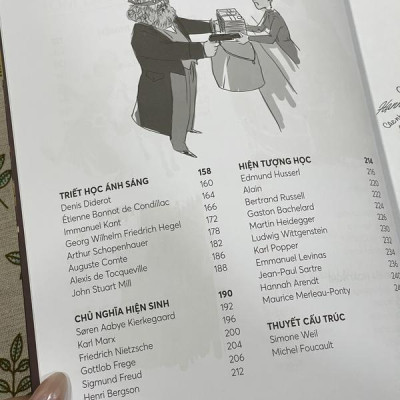 Sách - Triết học cho người đãng trí (Nhã Nam HCM)