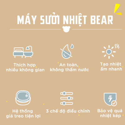 Máy Sưởi Treo Tường Bear DNQ-A19B1 Không Làm Khô Da Công Suất 2000 W - Hàng Chính Hãng