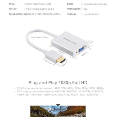 Ugreen UG40212MM102TK Màu Trắng Bộ chuyển HDMI sang VGA vỏ nhôm - HÀNG CHÍNH HÃNG