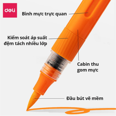 Bút Màu Acrylic Marker Roller Đầu Lông Mềm Deli-24/36/48/60 Màu Vẽ Trên Mọi Chất Liệu Bullet Journal
