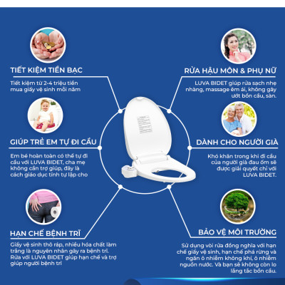 Nắp bồn cầu thông minh LUVA BIDET - LB203
