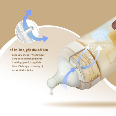 BÌNH SỮA KUKU CỔ RỘNG PPSU PHIÊN BẢN KU-PLUS KU5883 - 300ml