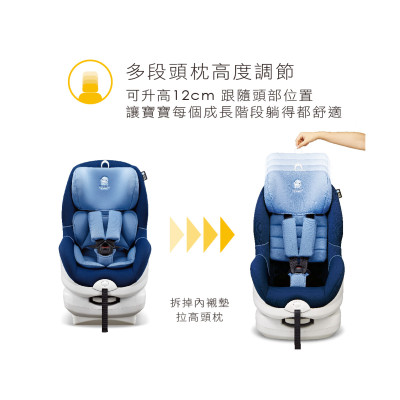 GHẾ NGỒI Ô TÔ CHO BÉ 0-4 TUỔI ISOFIX KU6039 - KUKU