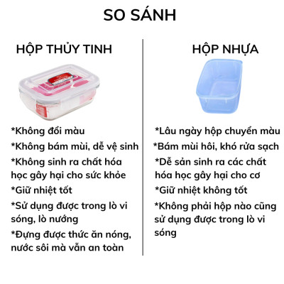 Bộ 3 hộp thủy tinh chịu nhiệt hình chữ nhật dung tích 370ml-CCL33