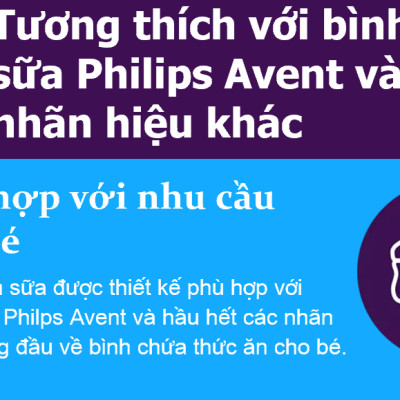 Máy hâm sữa và thức ăn siêu tốc Sunshine hiệu Philips Avent 358.00