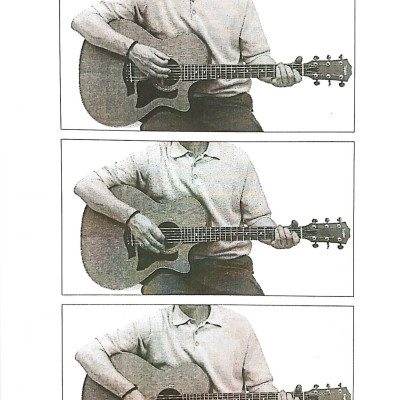 Chơi Đàn Guitar Bằng Hình Ảnh