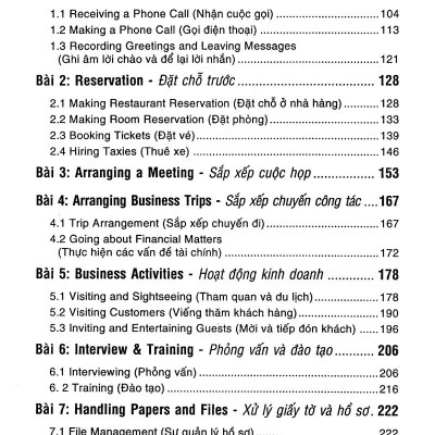 Đàm Thoại Tiếng Anh Dành Cho Thư Kí & Trợ Lý Giám Đốc (Kèm CD)
