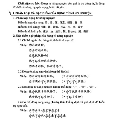 Sách - combo: Ngữ Pháp Hán Ngữ Thực Dụng  +Bài tập luyện dịch tiếng Trung ứng dụng (Sơ -Trung cấp, Giao tiếp HSK có mp3 nghe, có đáp án)+DVD tài liệu