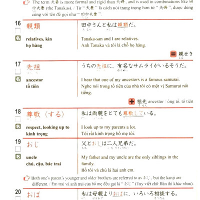 N3 - 2000 Từ Vựng Cần Thiết Cho Kỳ Thi Năng Lực Nhật Ngữ