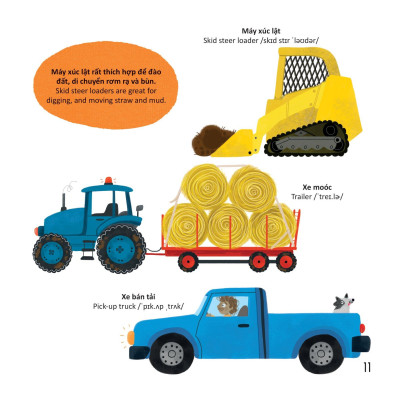 Thư Viện Từ Vựng Đầu Đời Cho Bé - Ở Nông Trại - On The Farm!