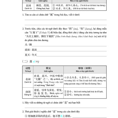 Giáo Trình Tổng Hợp Hán Ngữ Trung Y - Tặng Kèm File Nghe và Khóa Học Online